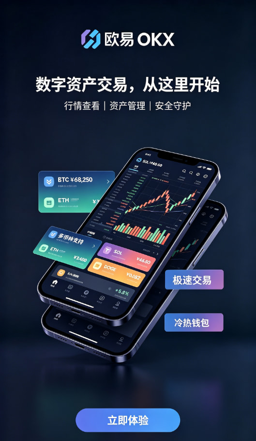 欧交易所app操作步骤配图